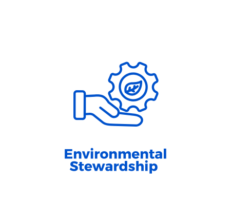 Minimizing our environmental footprint through sustainable practices. Image